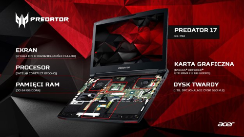 Acer Predator 17 G5-793