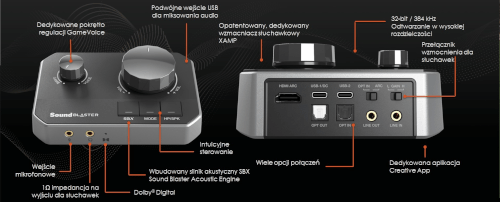 Sound Blaster G8