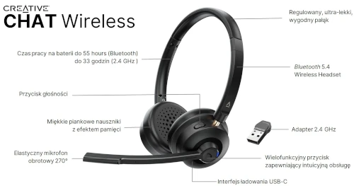sluchawki Creative CHAT Wireless