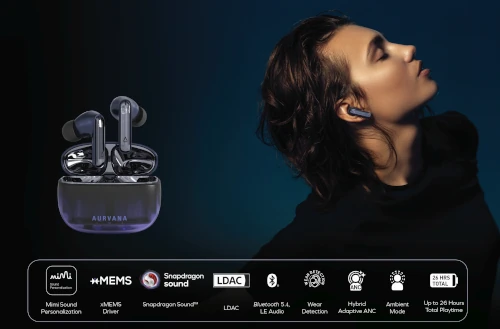 sluchawki Creative Aurvana Ace 3